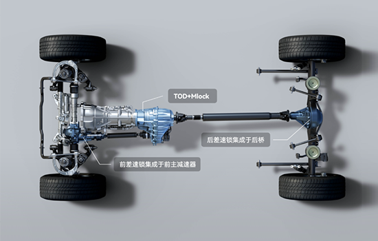九游体育二代哈弗H9柴油版上市 售2339-2479万元(图5)